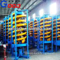 Spiral chute separator/gold spiral separator manufacturing of china